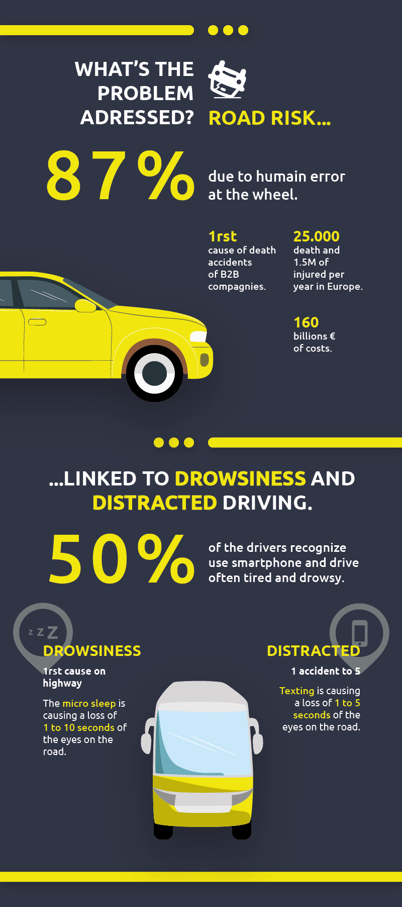 infographie_risque_routier_anglais_2